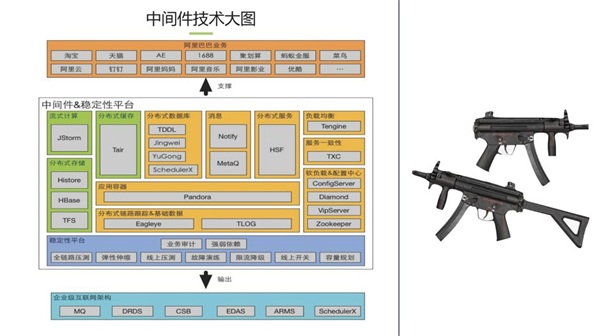 其他通用设备包括什么,其他通用设备包括的种类与实地数据验证设计的重要性——以安卓款设备为例,深入解析策略数据_胶版52.98.67