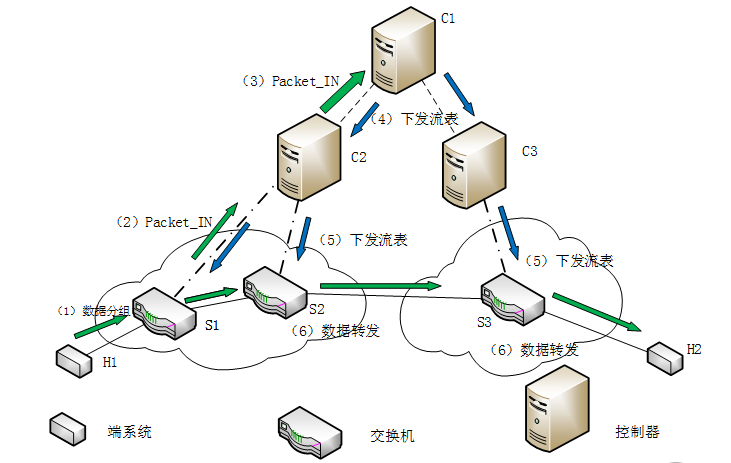 交通通信信号技术学什么,交通通信信号技术学什么？实践案例解析说明——以苹果款88.45.11为视角,高速响应方案规划_版盖93.38.90