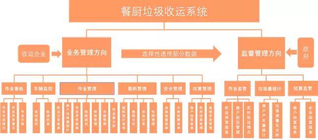 监控转换软件,铂金版监控转换软件与数据整合设计方案的创新融合,全面数据策略解析_安卓款60.96.89