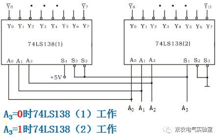 译码器有什么功能?与编码器有什么区别?,译码器与编码器的功能与区别，快速执行方案解答,快捷解决方案_1080p53.74.38