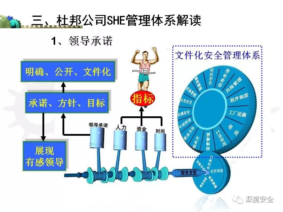 安全链是什么,安全链是什么与结构化评估推进，深度解析及实际应用,深入执行数据策略_履版54.17.86