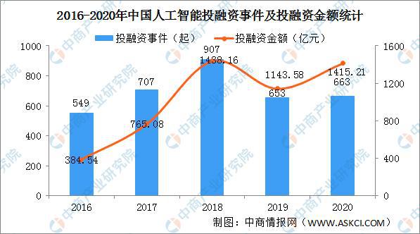 智能鞋的发展趋势,智能鞋的发展趋势及其高效评估方法,可靠设计策略执行_Chromebook61.90.87