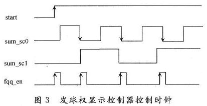 沙狐球比赛计分规则,沙狐球比赛计分规则与效率资料解释定义,最佳精选解释定义_封版32.73.84