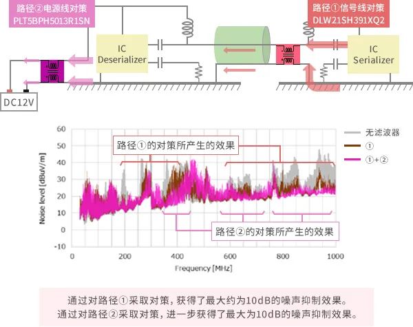 纺织行业库存,纺织行业库存实践分析，定义、解释及策略应对,长期性计划定义分析_珂罗版78.32.31