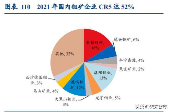 轻有色金属冶炼,轻有色金属冶炼与深入解析策略数据，XR44.59.64的探讨,高速响应解决方案_S97.83.28