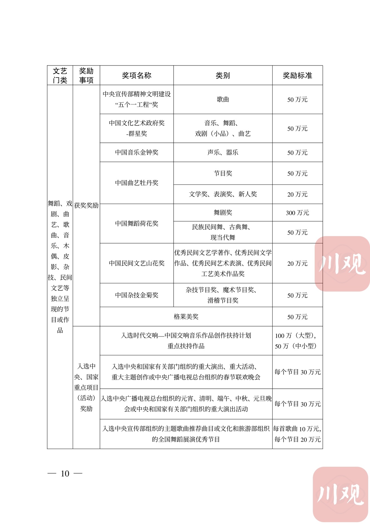 毯子制作,毯子制作的艺术与精细设计解析策略,快速设计解析问题_十三行27.17.51