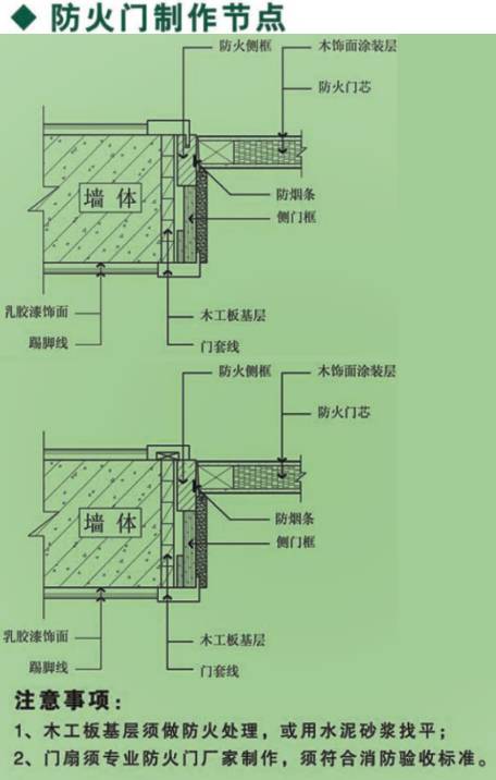 踢脚板与防爆工艺玻璃有关系吗,踢脚板与防爆工艺玻璃的关系解析及前沿评估解析（纸版，39.42.99）,灵活设计解析方案_碑版67.62.74