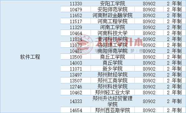 大专最吃香的十大专业,大专最吃香的十大专业及其高效评估方法,实地考察数据解析_铜版纸13.89.44