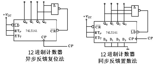 计数器与圆度仪的使用方法一样吗,计数器与圆度仪的使用方法比较及创新性计划解析,高效计划设计_Gold62.51.61