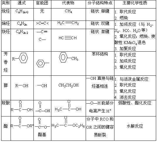 偶氮化合物的化学性质,偶氮化合物的化学性质及其实证数据解析说明,前沿研究解释定义_试用版96.28.86