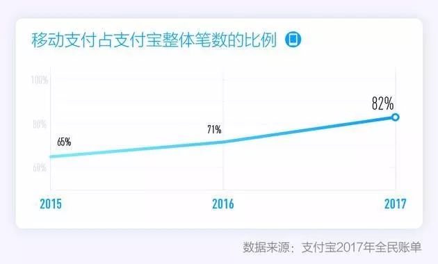 钱包钱包,铂金版钱包实地解析数据考察报告,高速方案规划响应_set19.40.83