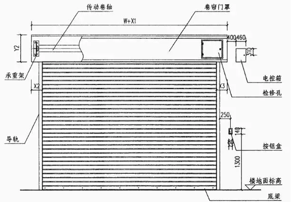 防火窗要求装温控闭门器吗,防火窗要求装温控闭门器吗，精准分析与实施策略,高速响应策略解析_7DM62.84.15