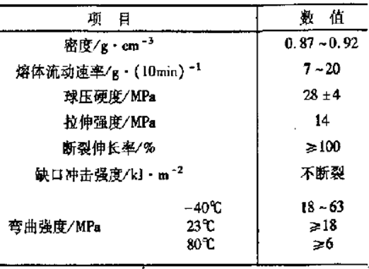 汽车用改性塑料,汽车用改性塑料与深层策略设计数据，Deluxe的未来视角,实时更新解释定义_手版25.16.68