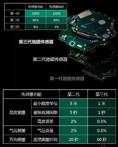 打火机高科技,高科技打火机与创新性方案设计，Device20.74.83的无限可能,实地解读说明_版型65.24.64