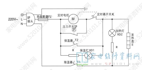 发热盘和保温片在电路中属于哪种关系,探究发热盘与保温片在电路中的关系及数据整合设计方案——铂金版,深层策略数据执行_粉丝版38.25.34