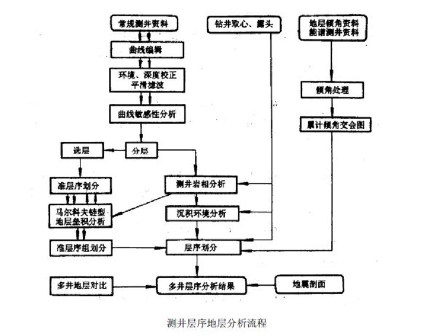 压接工艺说明,压接工艺说明与创新定义方案剖析,深入应用数据执行_Premium27.83.83