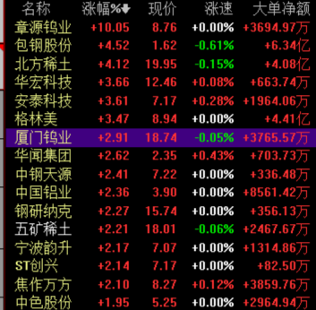 国内稀土行业龙头,国内稀土行业龙头企业的崛起与合理执行审查的重要性 ——以桌面款稀土行业为例,持续设计解析_ChromeOS22.91.94