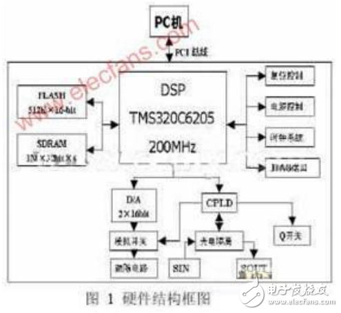 光控模块工作原理,光控模块工作原理及其快捷解决方案_V90.58.36探究,深度策略应用数据_版心96.84.83