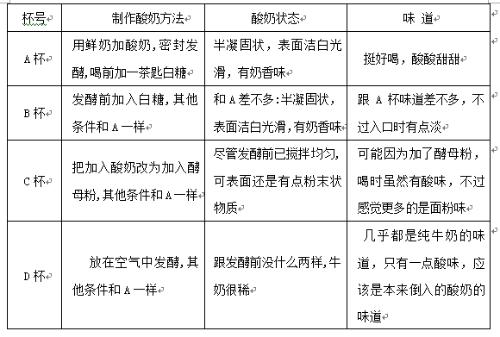 其他非金属矿石包括什么,其他非金属矿石的多样性与实证研究解析说明,数据解读说明_Harmony款39.85.79