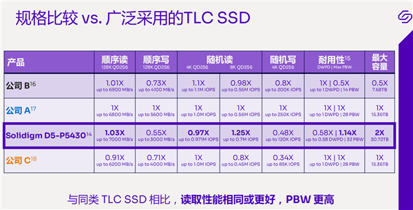 木工胶是干嘛的,木工胶的用途及全面执行计划数据解析，以苹果为例,快速解答方案解析_Notebook54.71.50