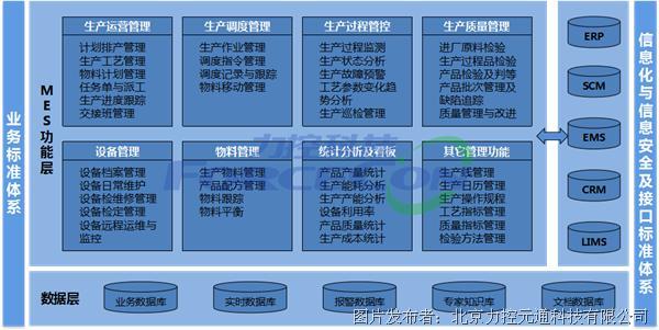 再生胶的制造,再生胶的制造与数据驱动实施方案，创新流程与策略排版,预测解析说明_VE版62.87.62