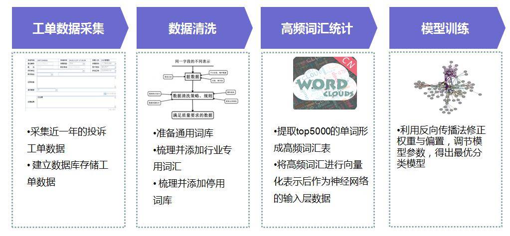 杀菌灯工作原理,杀菌灯工作原理与数据分析驱动执行，深入探究,可靠性执行方案_玉版十三行83.73.14