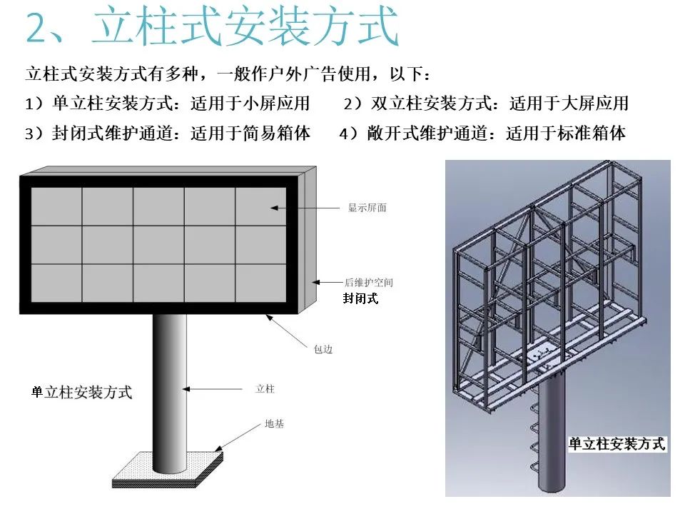 led显示屏铝合金框架,LED显示屏铝合金框架的全面计划解析，Advanced79.43.26方案探讨,高速方案规划响应_进阶款44.38.97