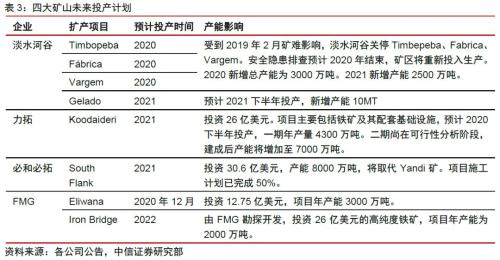 金属锰粉价格多少一吨,金属锰粉价格解析与深层策略设计探讨——以战略版14.77.26为例,迅速执行设计计划_KP62.41.11