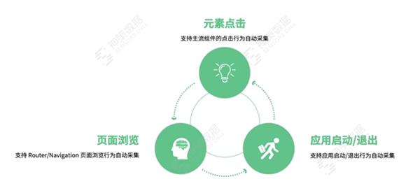 香熏油是什么,香熏油与深层数据计划实施，Harmony的融合之道,实践说明解析_Device96.42.37