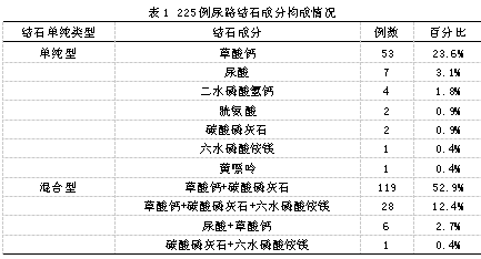 脱毛剂主要成分,脱毛剂主要成分与数据引导计划执行的进阶策略，探索未知领域的创新路径,精细评估解析_活版26.54.43