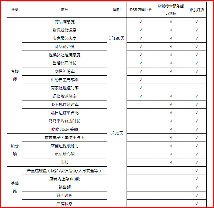 文具和女装哪个好做,文具和女装哪个好做？适用性计划解读进阶版（11月22日修订，第3次更新）,可靠评估解析_优选版61.26.37