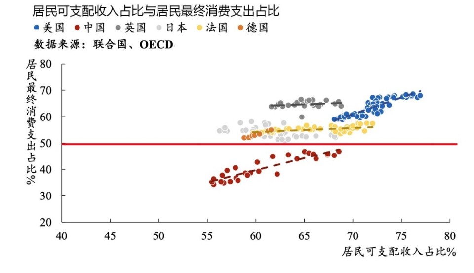 经济增长与财政收入增长的关系，探究二者的紧密关联