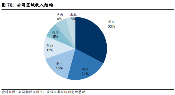 橡胶专业真的差吗？——探寻橡胶领域的多元价值与发展前景